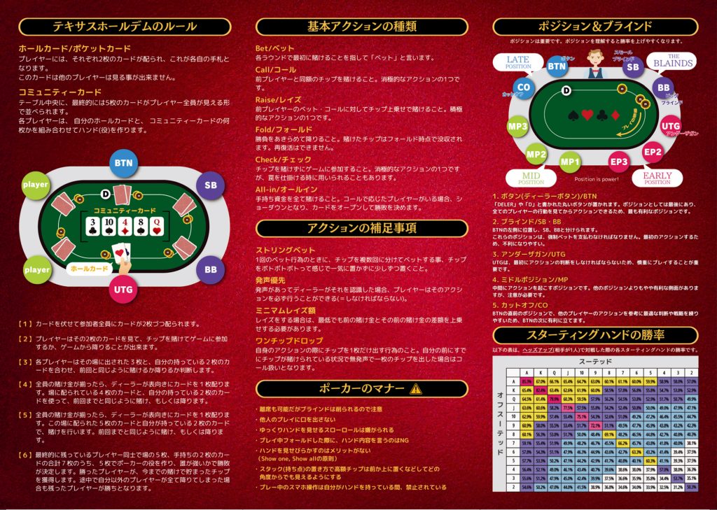 カジノバーアリス　いわきずむ